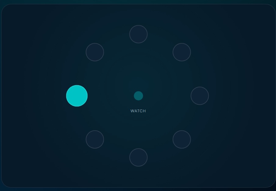 Saccade Sequence preview